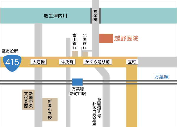 近隣図