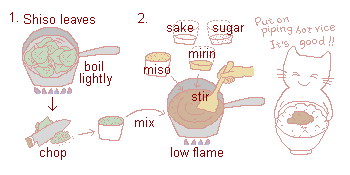 Illustration: How to make Shiso miso